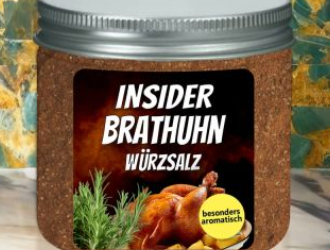 Warum Gewürzland der ultimative Online-Shop für Gewürze ist: Ein Blick hinter die Kulissen des Erfolgs