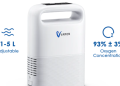 Ultimate Destination for Cutting-Edge Technology and Unmatched Service