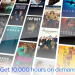 Sky’s Digital Universe: Entertainment, Connectivity, and Seamless Access